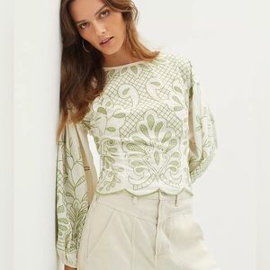 Anthropologie Puff Sleeve Embroidered Blouse NWOT